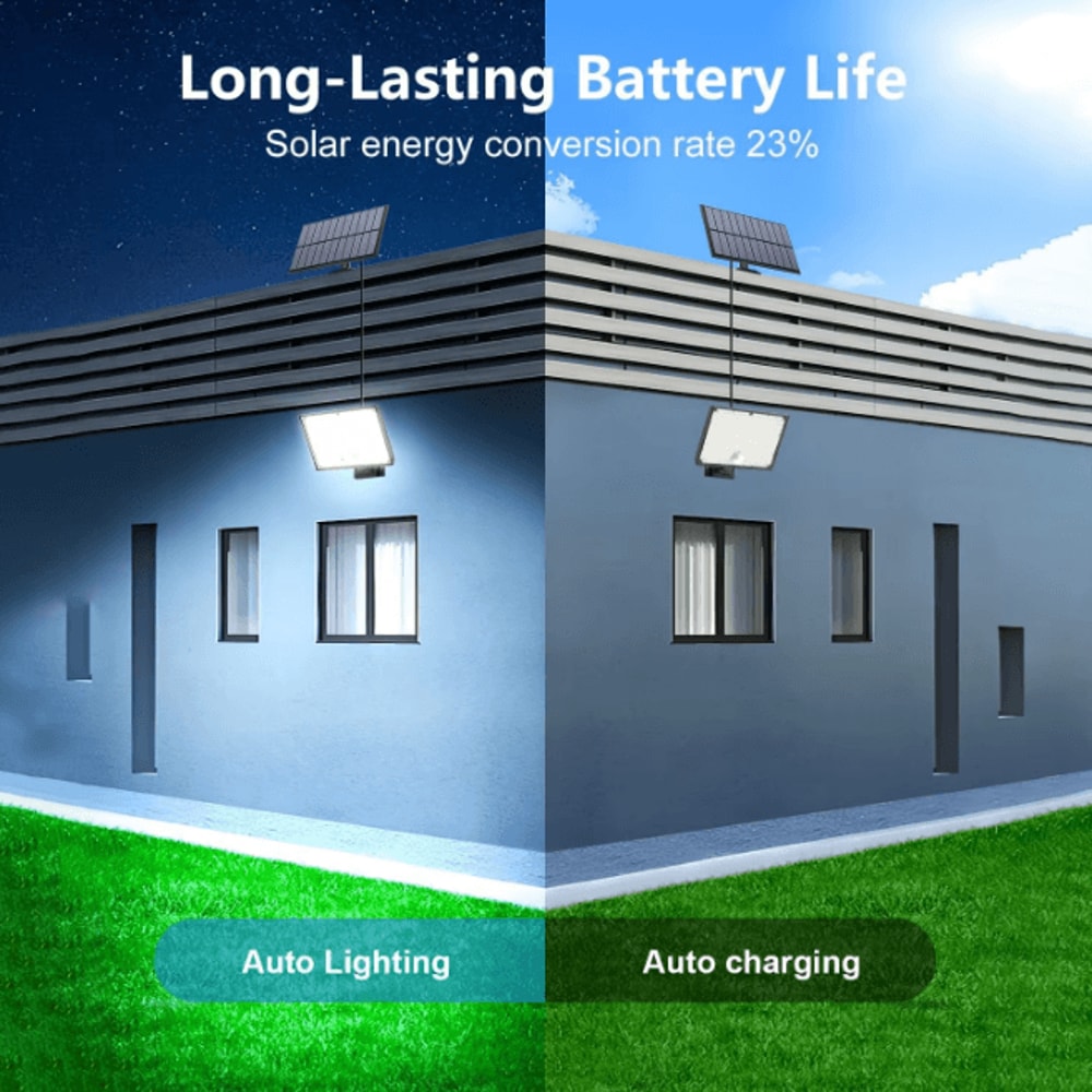 Outdoor Solar Motion Sensor Lights Waterproof LED Security Flood Light 1