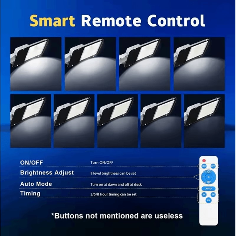 High Power Solar Street Light 8000mAh Waterproof Outdoor Wall And Garage Lamp 2