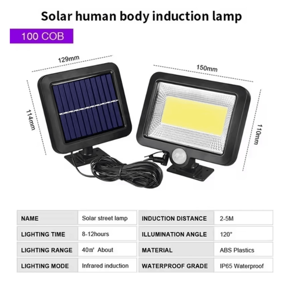 BrightGuard Solar Motion Sensor Wall Light With Split Panel 3