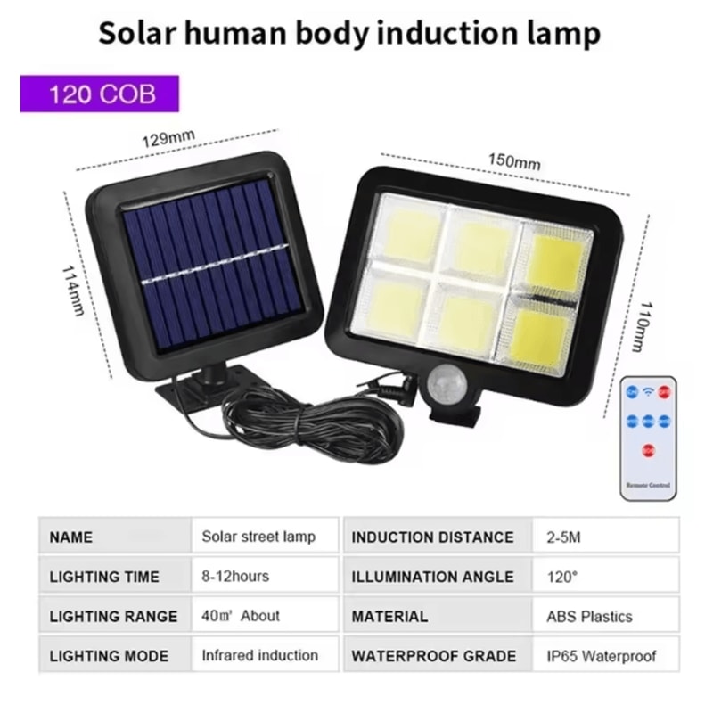 BrightGuard Solar Motion Sensor Wall Light With Split Panel 5