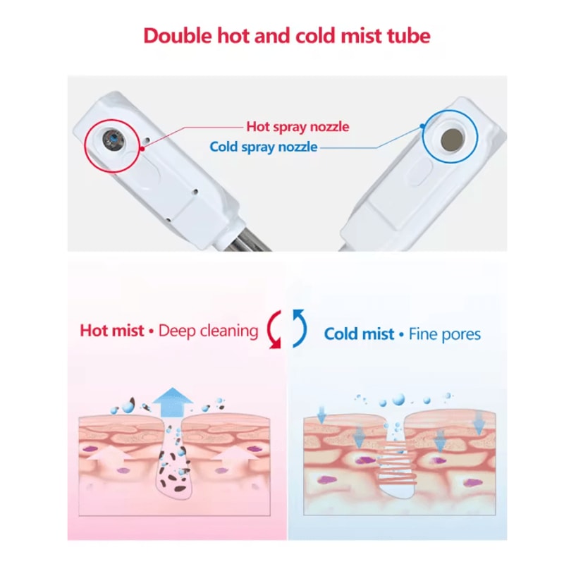 3 In 1 Hot And Cold Facial Steamer With Ozone And LED Lamp For Deep Pore Cleaning 2