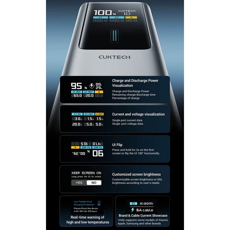 CUKTECH 15000mAh 120W Fast Charging Power Bank Portable Charger 1