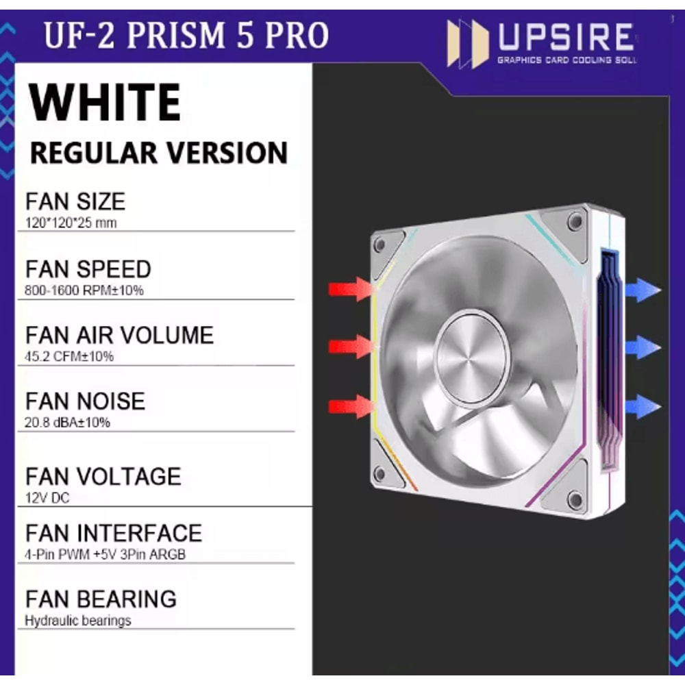 UPSIREN 12CM ARGB Case Fan High Airflow PC Cooling Fan Dual Mode Regular Or Reverse 4