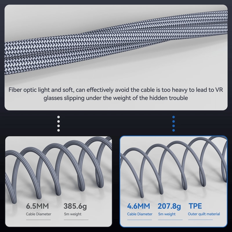 8K HDMI 21 Fiber Optic Cable 8K60Hz 4K120Hz Ultra High Speed 1