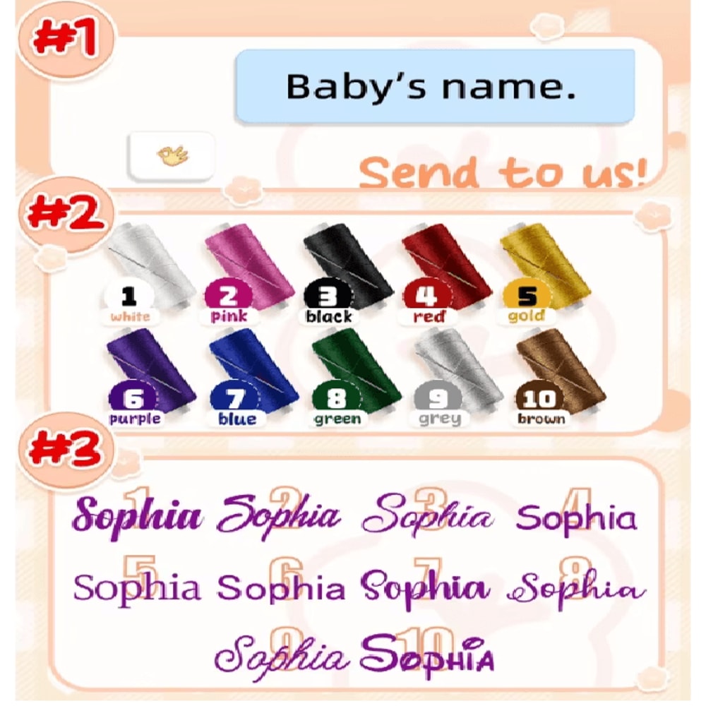 NameNest Personalized Baby Blanket Custom Newborn Name Swaddle 2