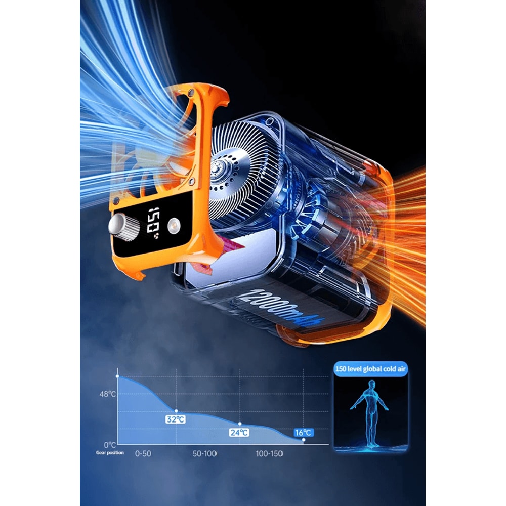 Mini High Speed Waist Fan USB Rechargeable Bladeless Neck Fan With Power Bank 2