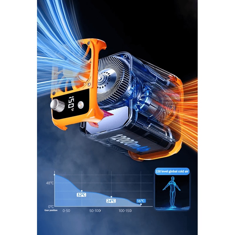 Mini High Speed Waist Fan USB Rechargeable Bladeless Neck Fan With Power Bank 2