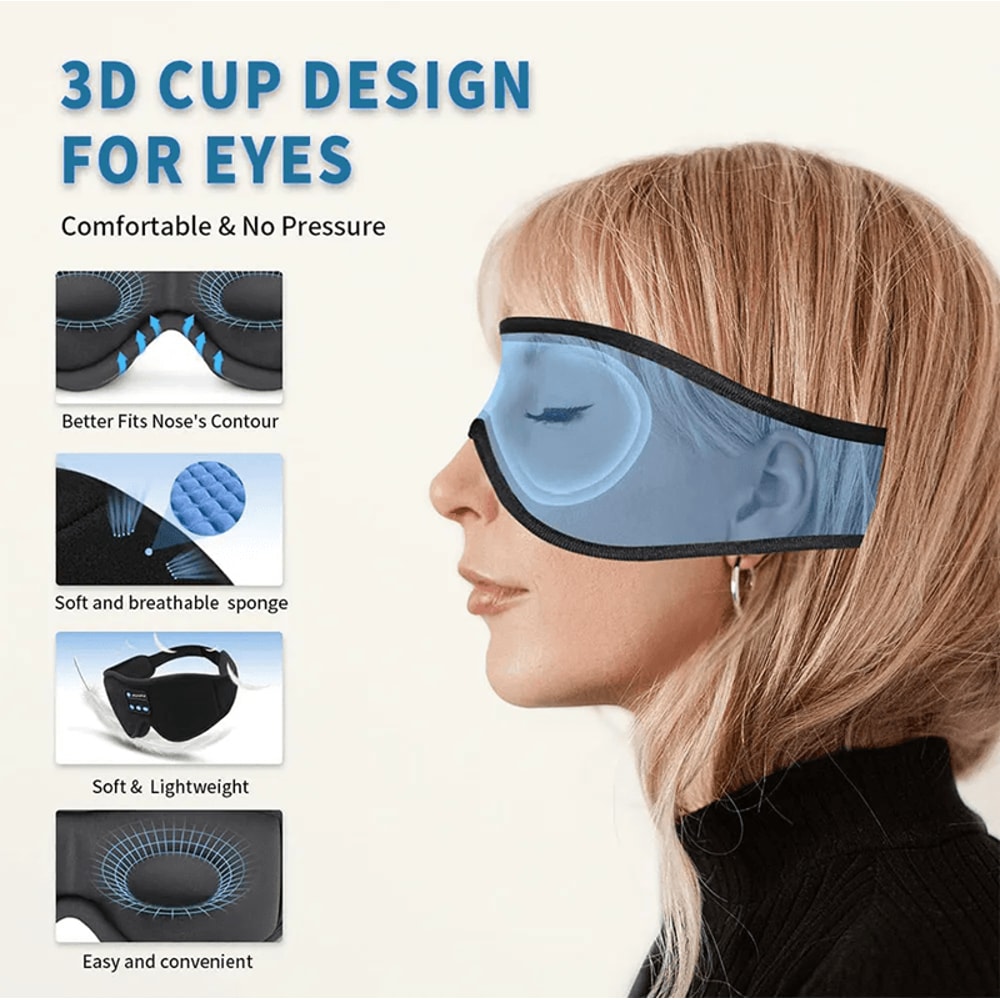 Bluetooth Sleep Headphones 3D Eye Mask With Built In HD Speakers 0