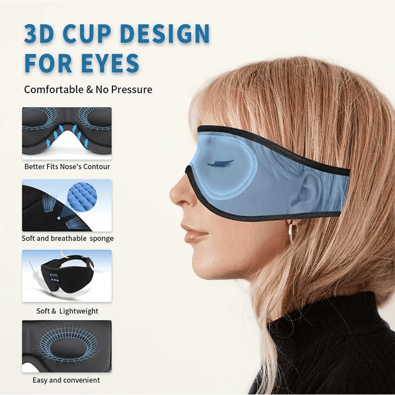 Bluetooth Sleep Headphones 3D Eye Mask With Built In HD Speakers 0
