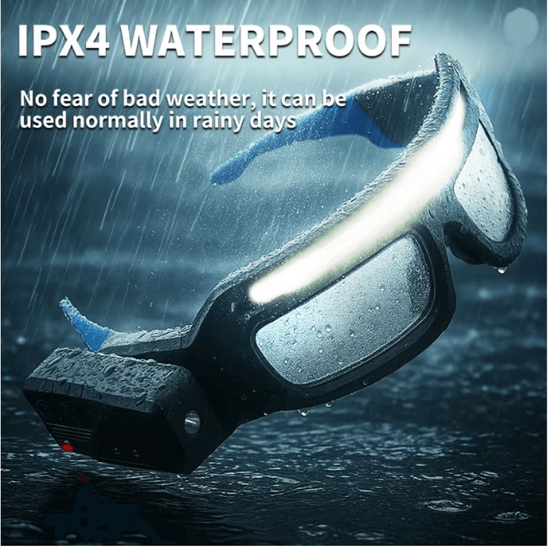 LumiClip Pro LED Glasses Light USB Rechargeable Clip On Headlamp 1