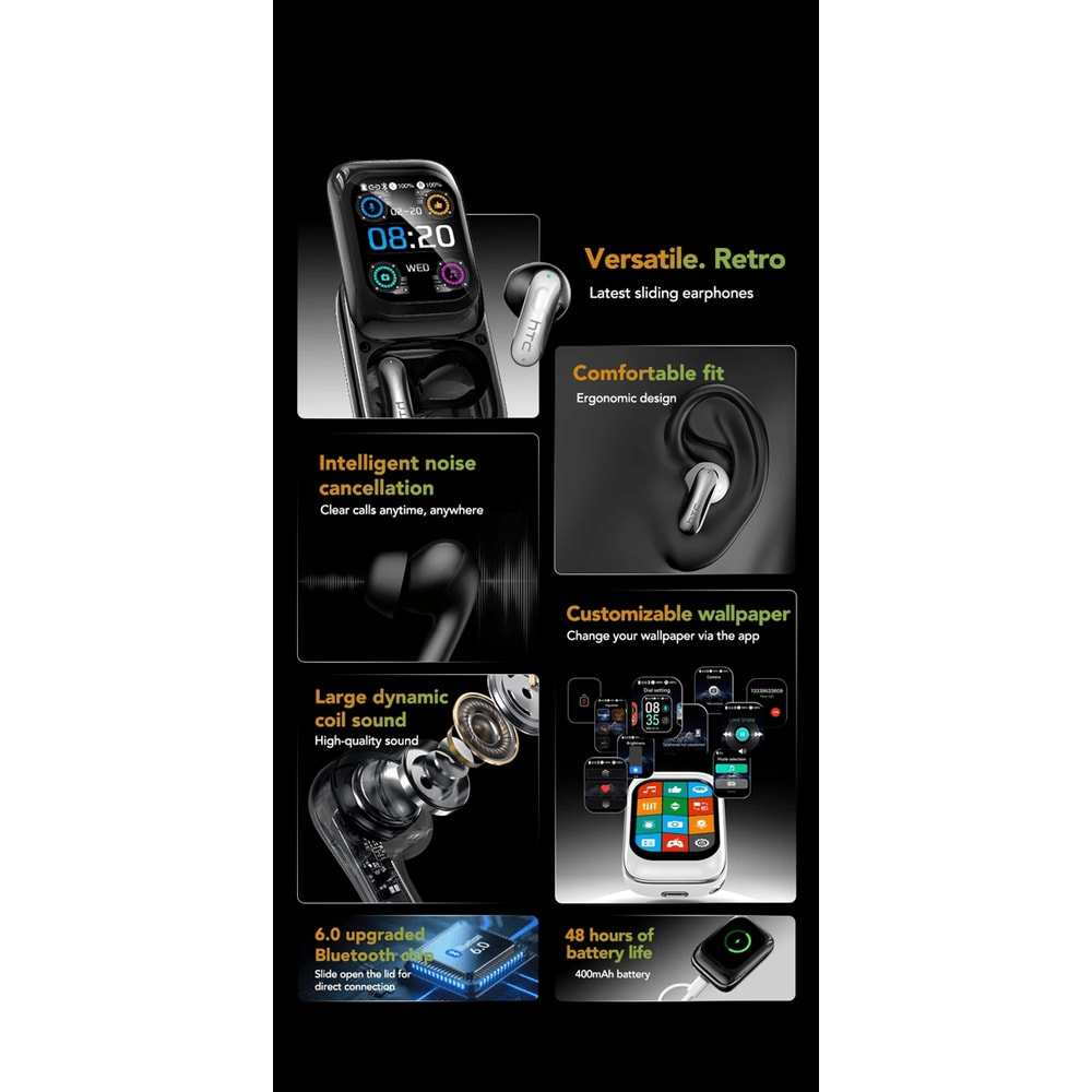 HTC NE48 AI Translator Earbuds Bluetooth 60 Wireless Headphones 1