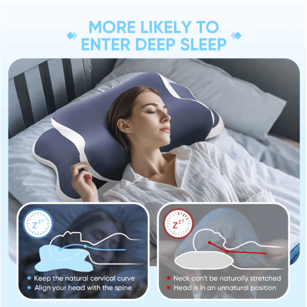 Ergonomic Memory Foam Cervical Pillow For Neck Support And Comfort 3