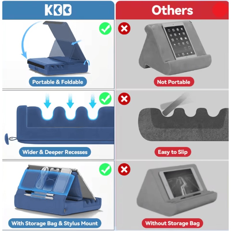 KDD Tablet Pillow Holder Foldable IPad Stand For Lap Bed And Desk 1