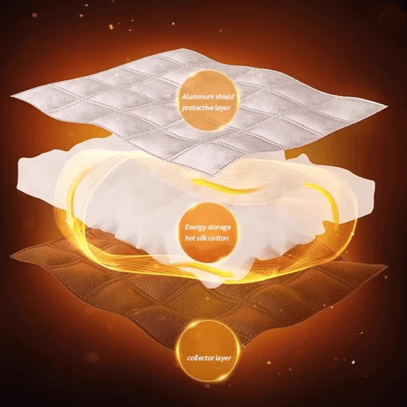 Double Thick Thermal Insulated Curtains For Cold And Heat Protection 3