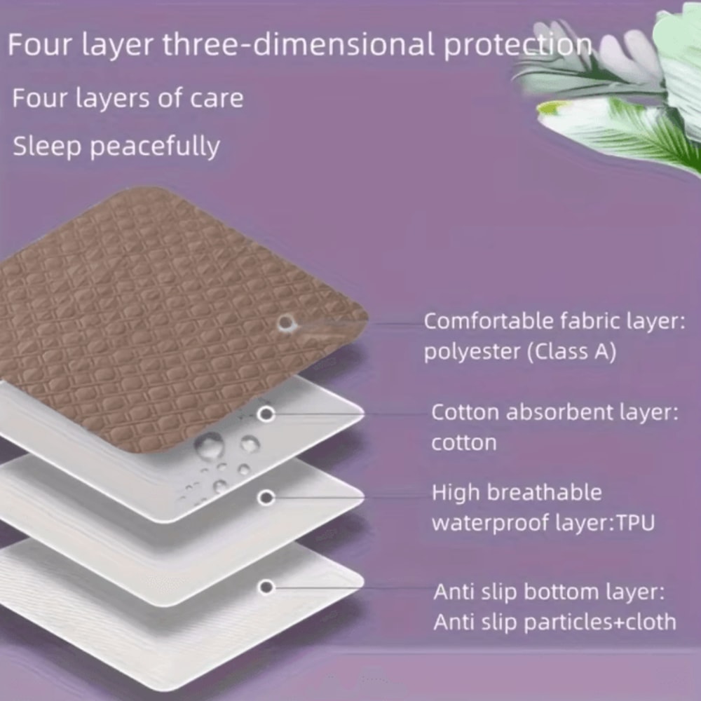 Extra Large Waterproof Mattress Protector Pad Washable Breathable Bed Mat 1