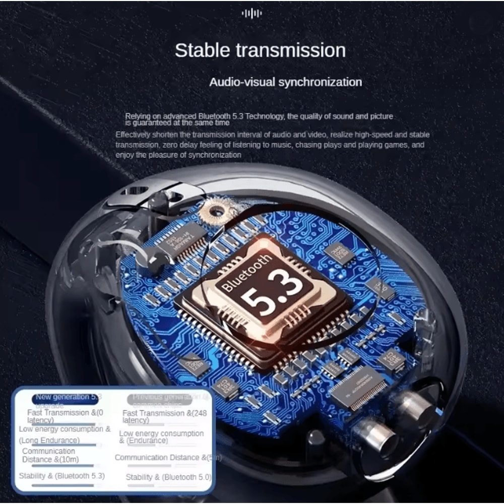 Bluetooth 53 Bone Conduction Clip Ear Headphones Wireless Sports Earbuds 1