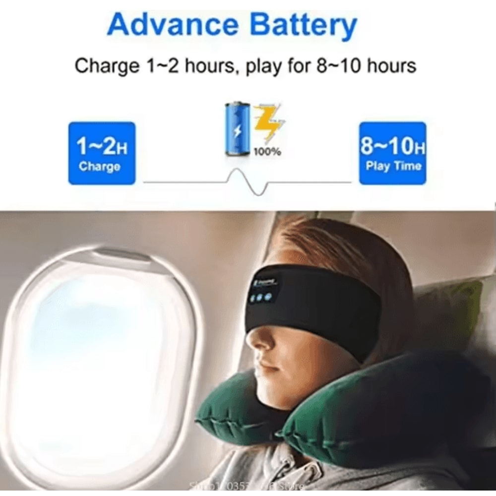 Bluetooth Sleep Headphones Headband Wireless Music Sleep Mask 1