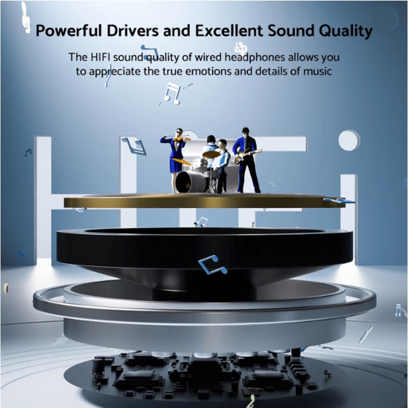 USB C Wired In Ear Headphones With HiFi Sound And Inline Control 1