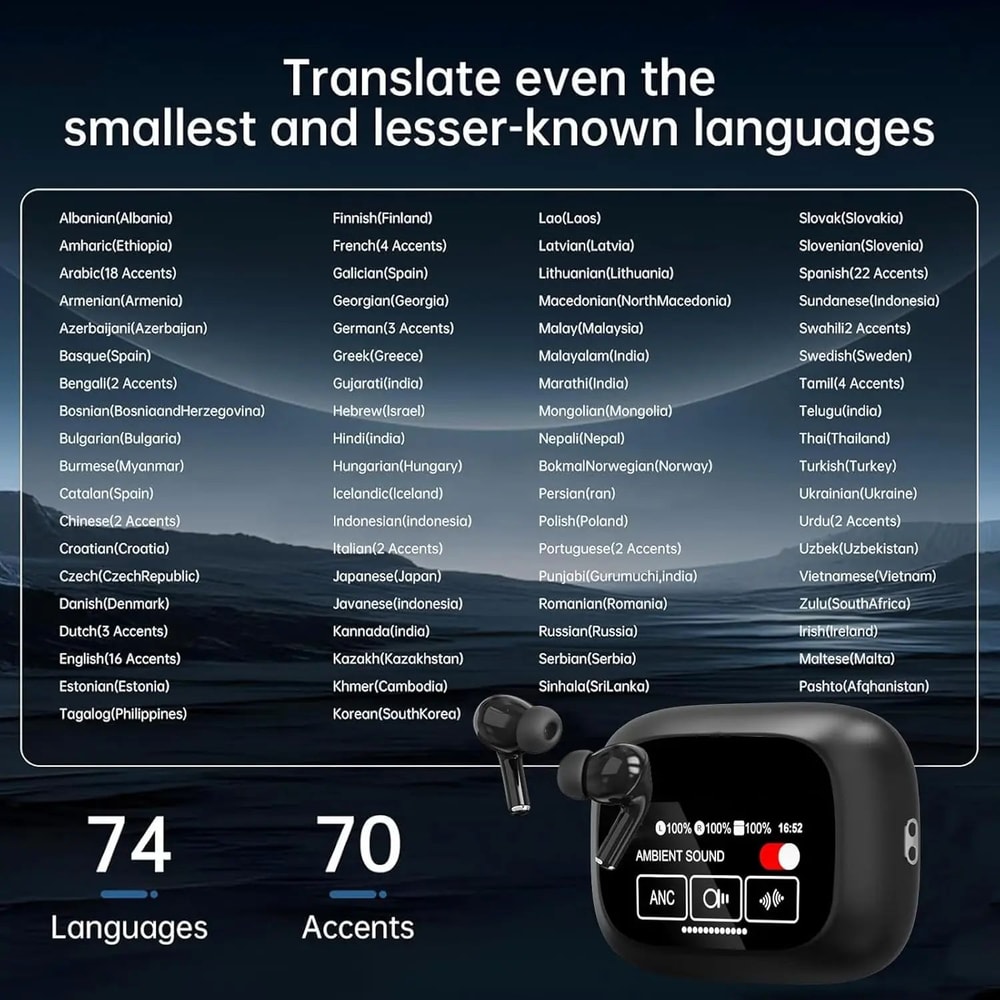 AI Language Translator Earbuds Wireless Real Time Translation Headset 1