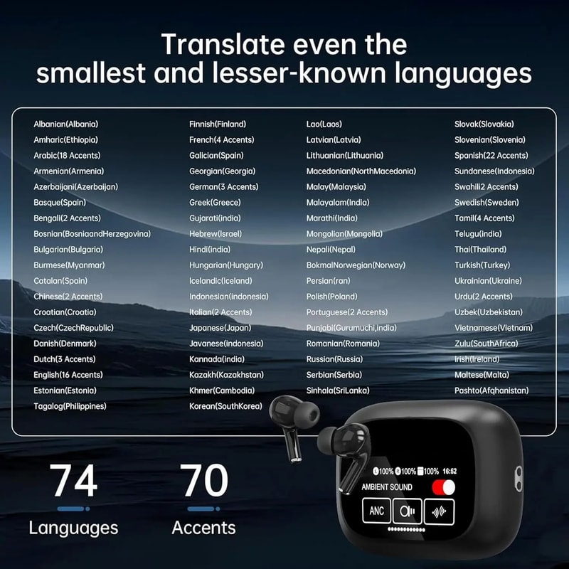 AI Language Translator Earbuds Wireless Real Time Translation Headset 1