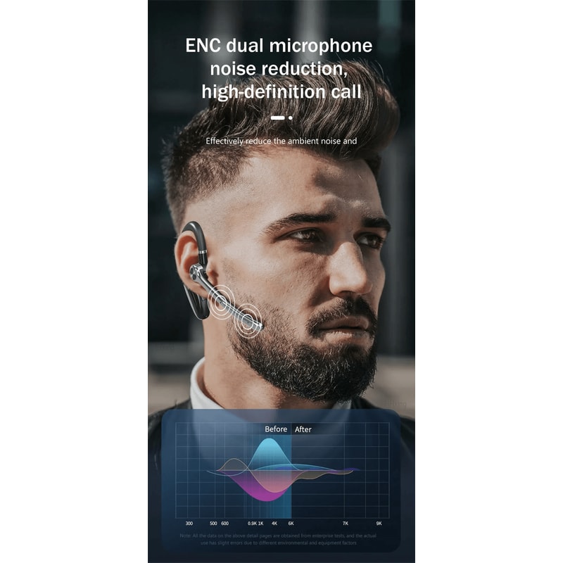 Eardeco Wireless Bluetooth Business Headset With ENC Noise Cancelling Microphone 1