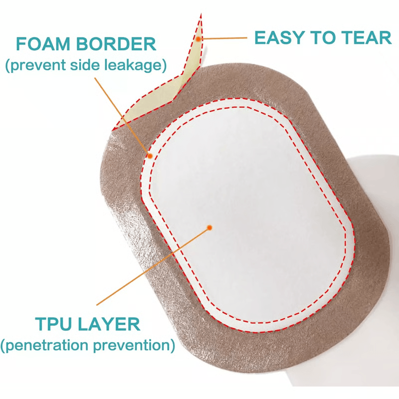 Castor Oil Pack Wrap Organic Cotton SelfAdhesive Patches For Liver Abdominal Detox 3