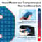 Reusable Shoulder Ice Pack Wrap Hot And Cold Therapy Shoulder Compress 2