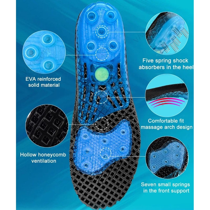 Orthotic Arch Support Insoles Silicone EVA Cushion Shoe Inserts For Flat Feet And Plantar Fasciitis 2