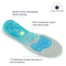 Orthotic Arch Support Insoles Silicone EVA Cushion Shoe Inserts For Flat Feet And Plantar Fasciitis 3