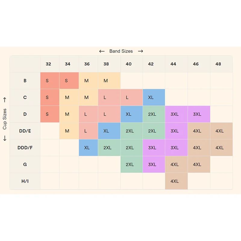 ShapeComfort Wireless Support Bra For Women Seamless Lift And Coverage 5