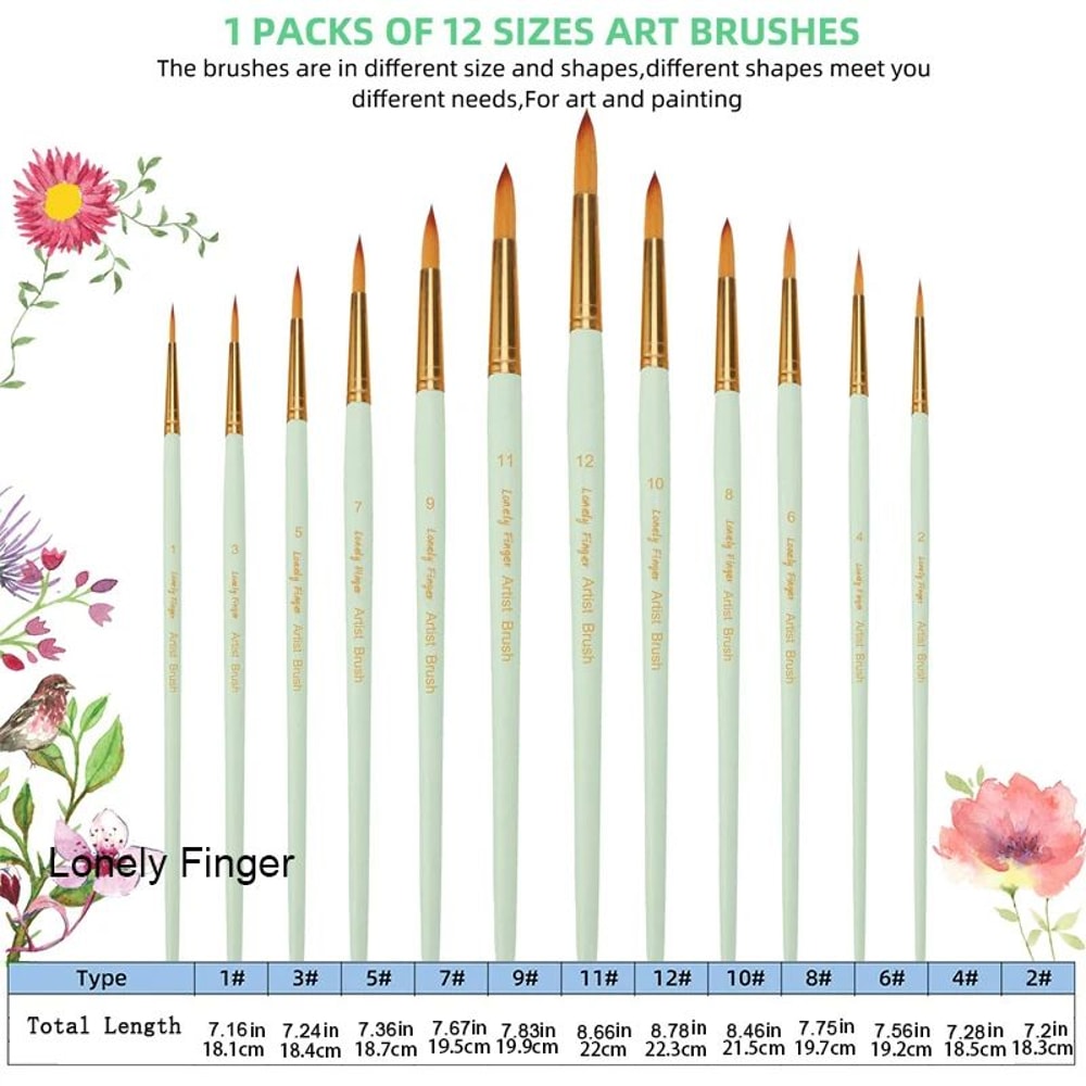 PrecisionArt 12 Piece Artist Paint Brush Set Nylon Detail Painting Brushes 1