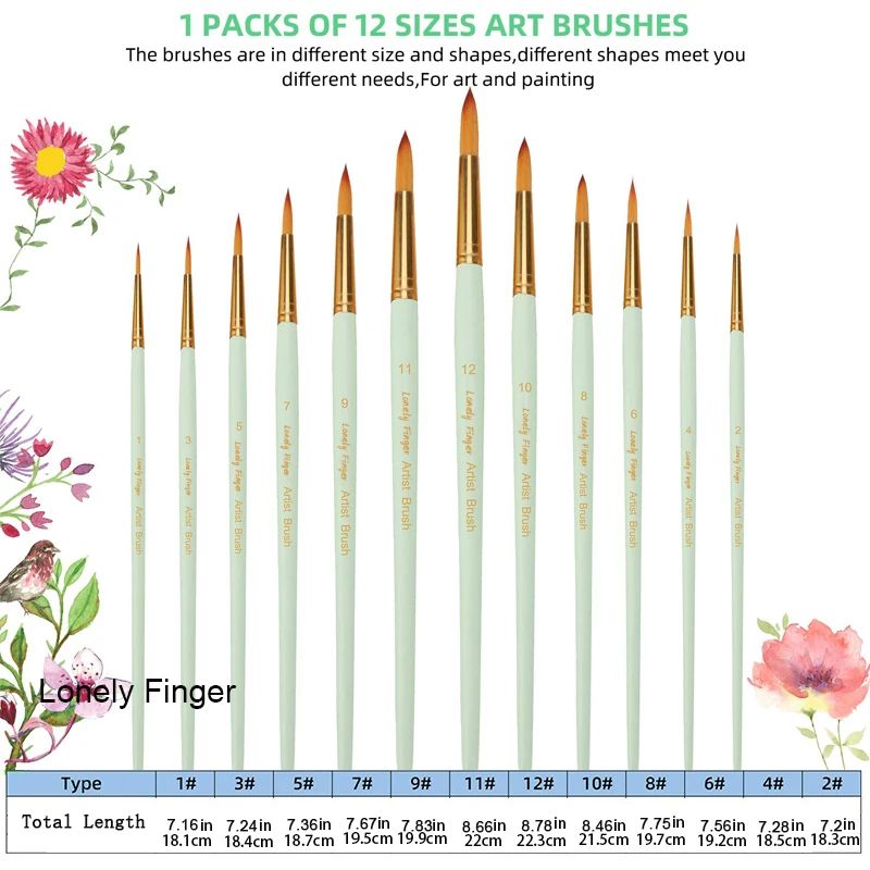 PrecisionArt 12 Piece Artist Paint Brush Set Nylon Detail Painting Brushes 1