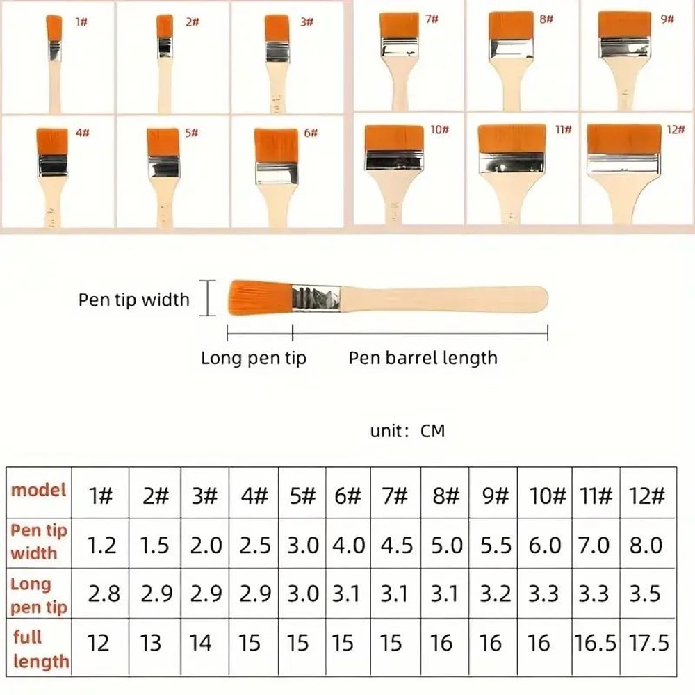 PrecisionFlow 12 Piece Nylon Paint Brush Set For Acrylic Watercolor And Oil Painting 1