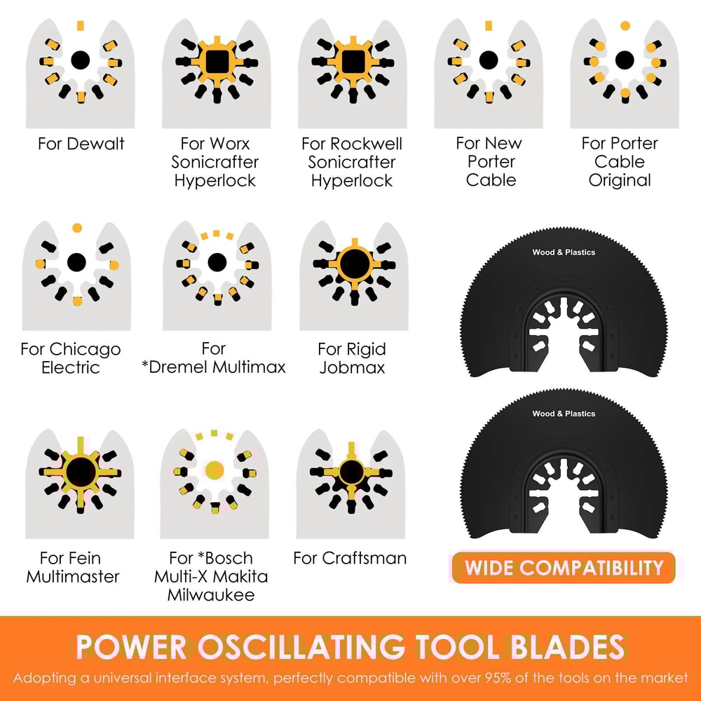 Oscillating Saw Blade Set For Wood Cutting And Precision Renovation 2
