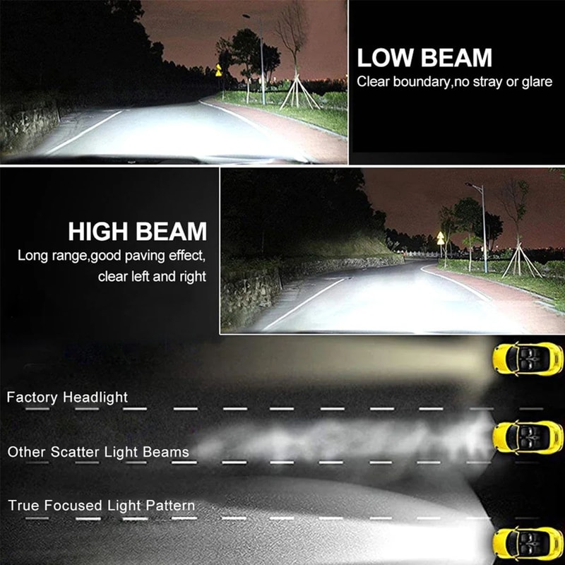 LED Fog Light Bulbs H8 H11 6000K Bright White Car Driving Lights 2