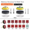 Sandpaper Disc Set For Headlight Restoration And Precision Polishing 4