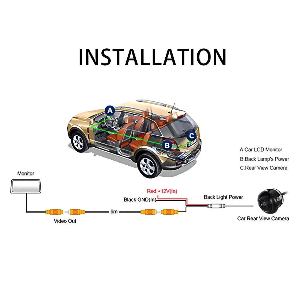 HD Wide Angle Car Backup Camera With Night Vision For Safe Reverse Parking 3