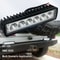 LED Light Bar Work Strip For Off Road Driving And Bright Night Visibility 1
