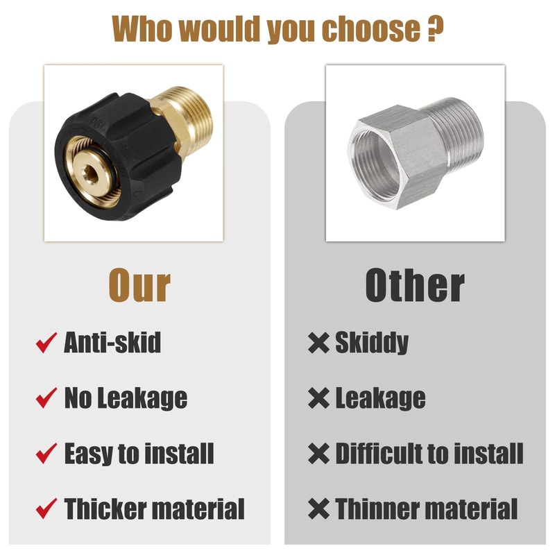 Pressure Washer Hose Adapter M22 Brass Connector 5000 PSI Quick Connect Fitting 4