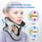 Adjustable Neck Traction Collar With Heat Support And Posture Correction 2