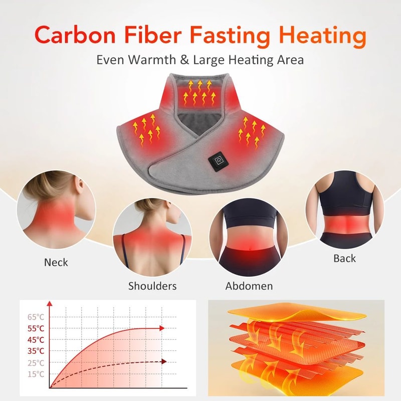 Heated Neck And Shoulder Wrap USB Thermal Massage Shawl 1