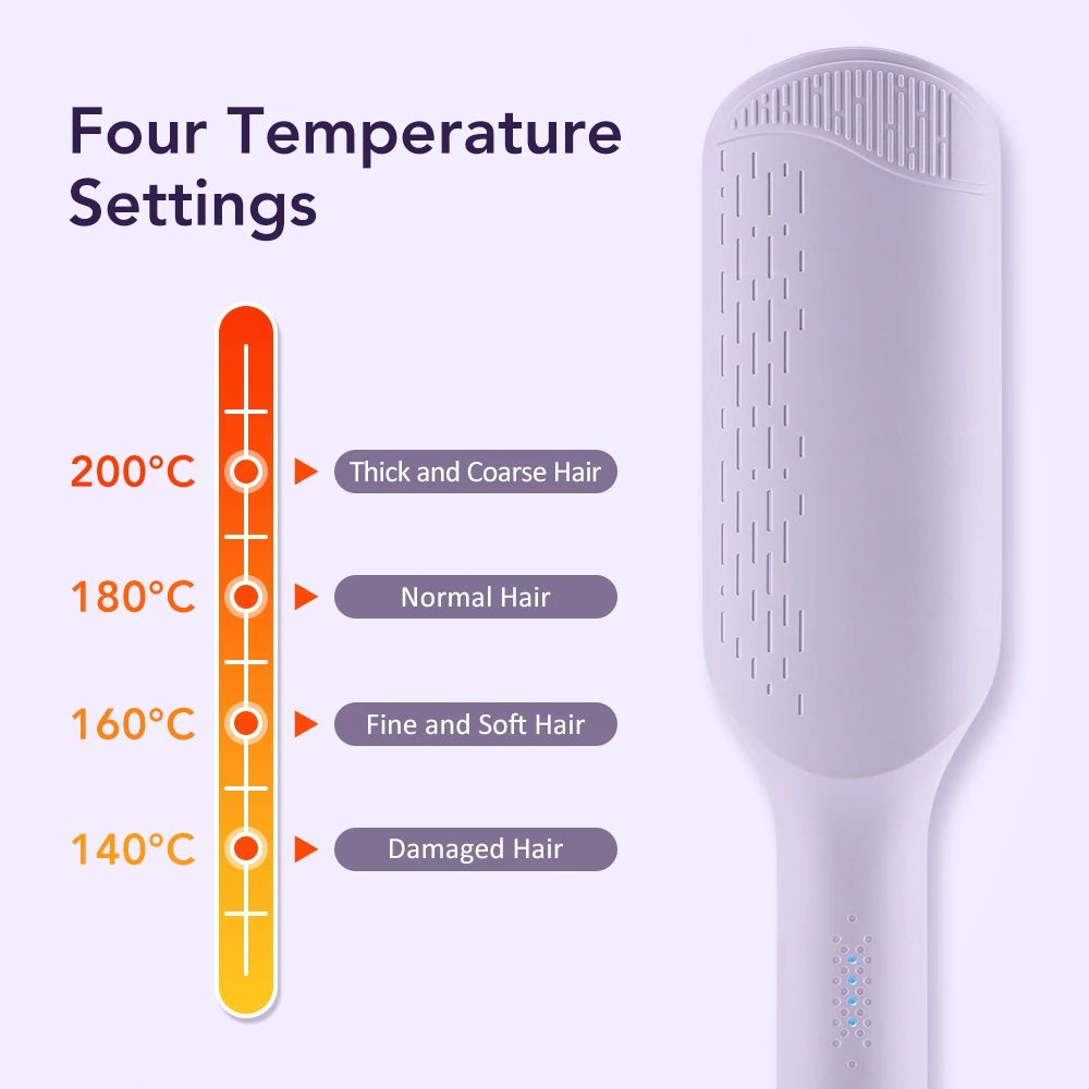 32mm Hair Curler Deep Wave Curling Iron Fast Heating Hair Styling Tool 3