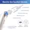 2 In 1 Electric Ear Wax Remover Ear Cleaner Vacuum With Nasal Aspirator 5