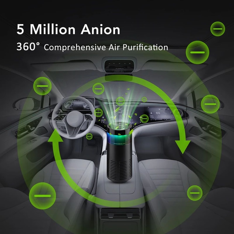Portable Negative Ion Air Purifier Air Freshener For Home Car And Bedroom 2