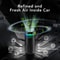 Portable Negative Ion Air Purifier Air Freshener For Home Car And Bedroom 3