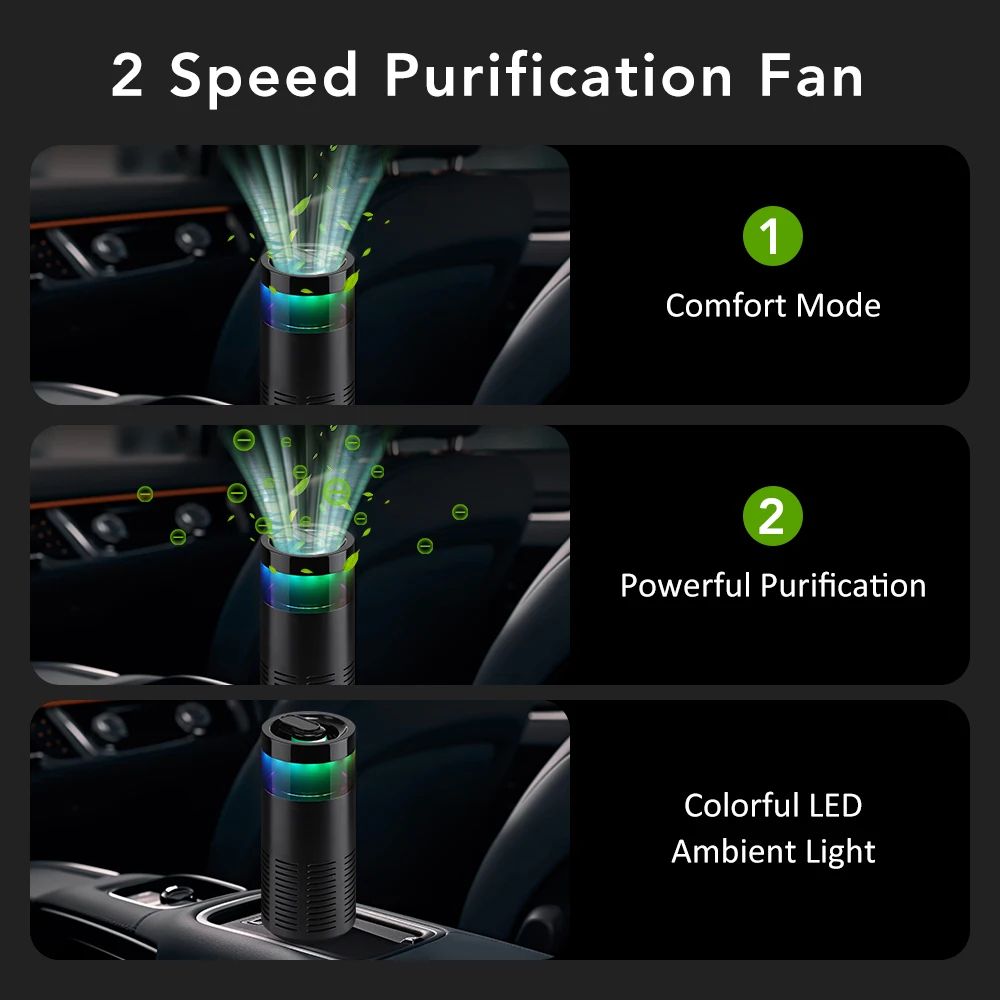 Portable Negative Ion Air Purifier Air Freshener For Home Car And Bedroom 4