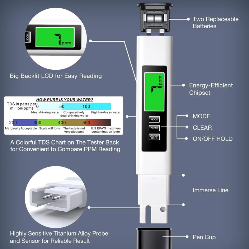 Digital TDS Water Tester Portable Water Quality Meter With Case 2