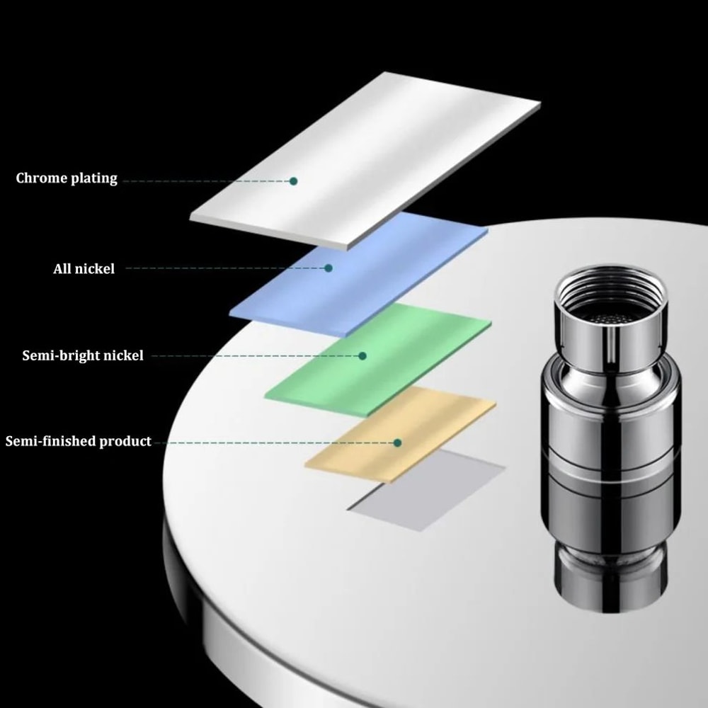 Large High Pressure Rainfall Shower Head Full Body Bathroom Sprayer 3