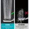 High Pressure Adjustable Shower Head Square Design Bathroom Shower Set 5