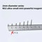 N52 Neodymium Mini Magnets Strong Rare Earth Refrigerator Magnets 16